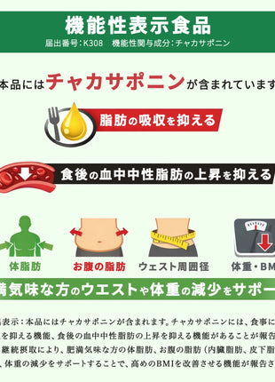 保阪流極 ファットカット 約30日分