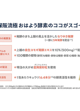 保阪流極おはよう酵素