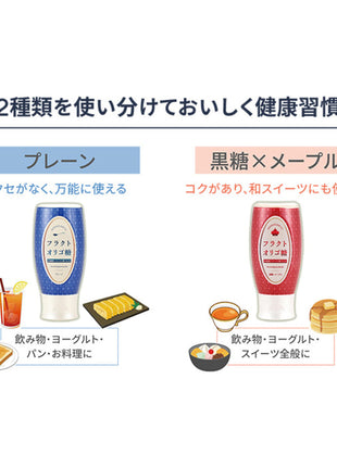 保阪流フラクトオリゴ糖乳酸菌Plus2本セット