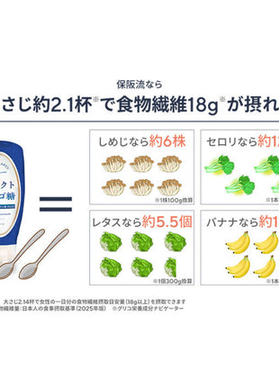 フラクトオリゴ糖とブルガリアンハニーの 「保阪流 オリゴとハニーギフト」