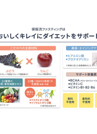 保阪流ファスティングBEAUTYPLUS ROYAL2本セット