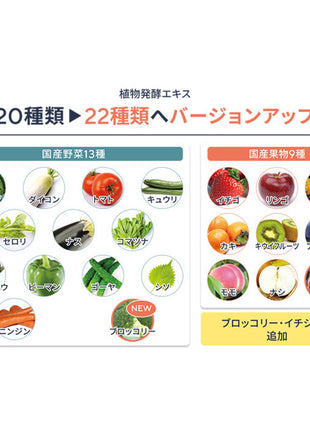 保阪流ファスティングBEAUTYPLUS ROYAL2本セット