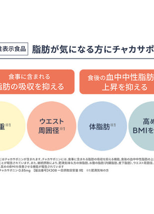 保阪流極 ファットカット 約30日分