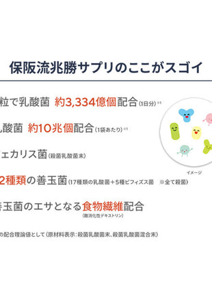 保阪流極 兆勝 約30日分