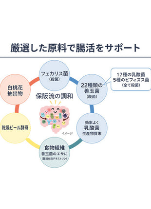 保阪流極 兆勝 約30日分
