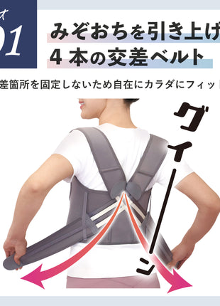 保阪流ウェルネス 姿勢補整ベルト シャキッとグイーン