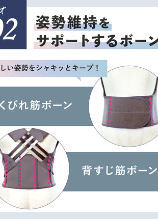 保阪流ウェルネス 姿勢補整ベルト シャキッとグイーン