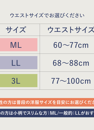 保阪流ウェルネス 姿勢補整ベルト シャキッとグイーン