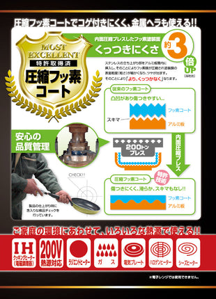 1台6役！「金のマルチパン」