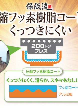 1台6役！「金のマルチパン」